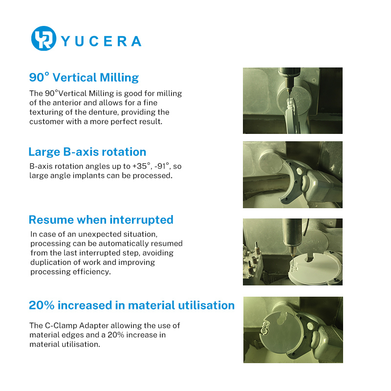 Yucera Bench Top Dental CNC Milling Machine CAD CAM 5 Axis Zirconia Metal Milling Lab Tools China OEM