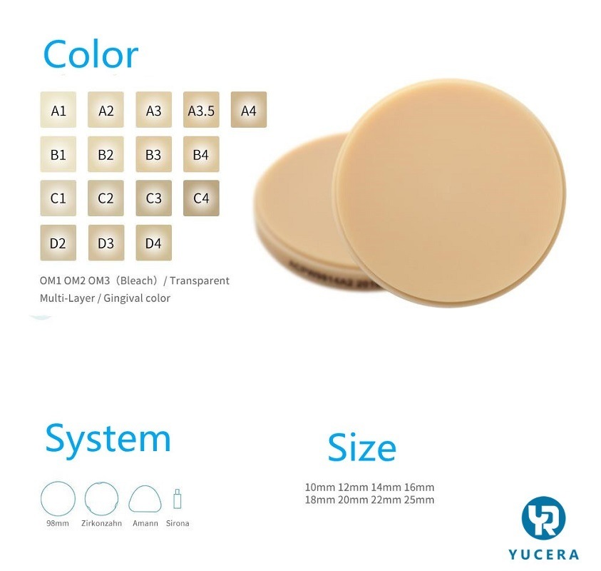 Yucera Dental Materials Pmma Dental Block Pen System for Beauty restoration High-performance