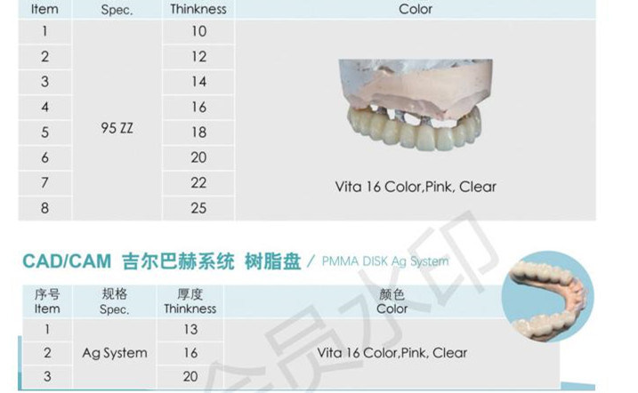 Yucera High Quality Milling Pmma Blocks Disc With OEM Service Dental Materials for Dental Lab