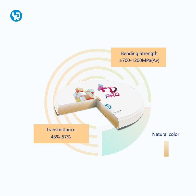 YR 98mm Zirconia Blocks Shade 4D Pro Artificial Teeth Dentures for Dental Milling & Sintering